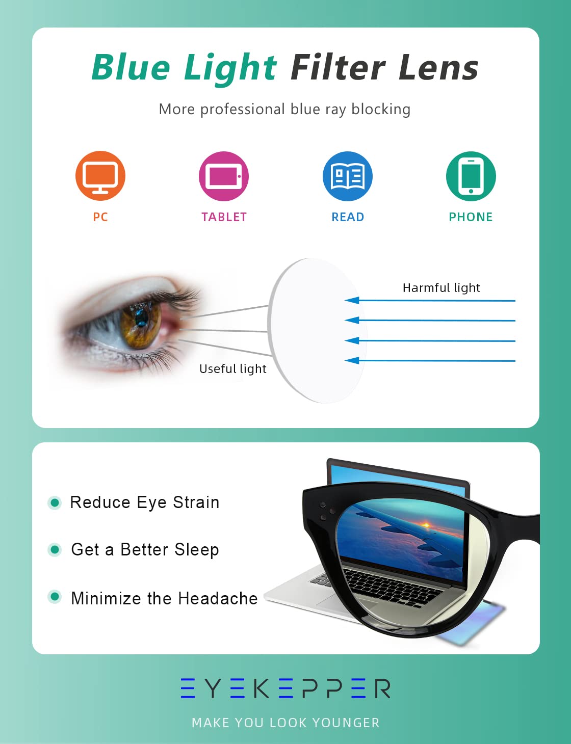Eyekepper 4 Pack Blue Light Blocking Glasses for Women - Oversized Cat Eye Computer Glasses +2.00 Reading Glasses - Reduce Eye Strain for Work, Gaming & Screen Time