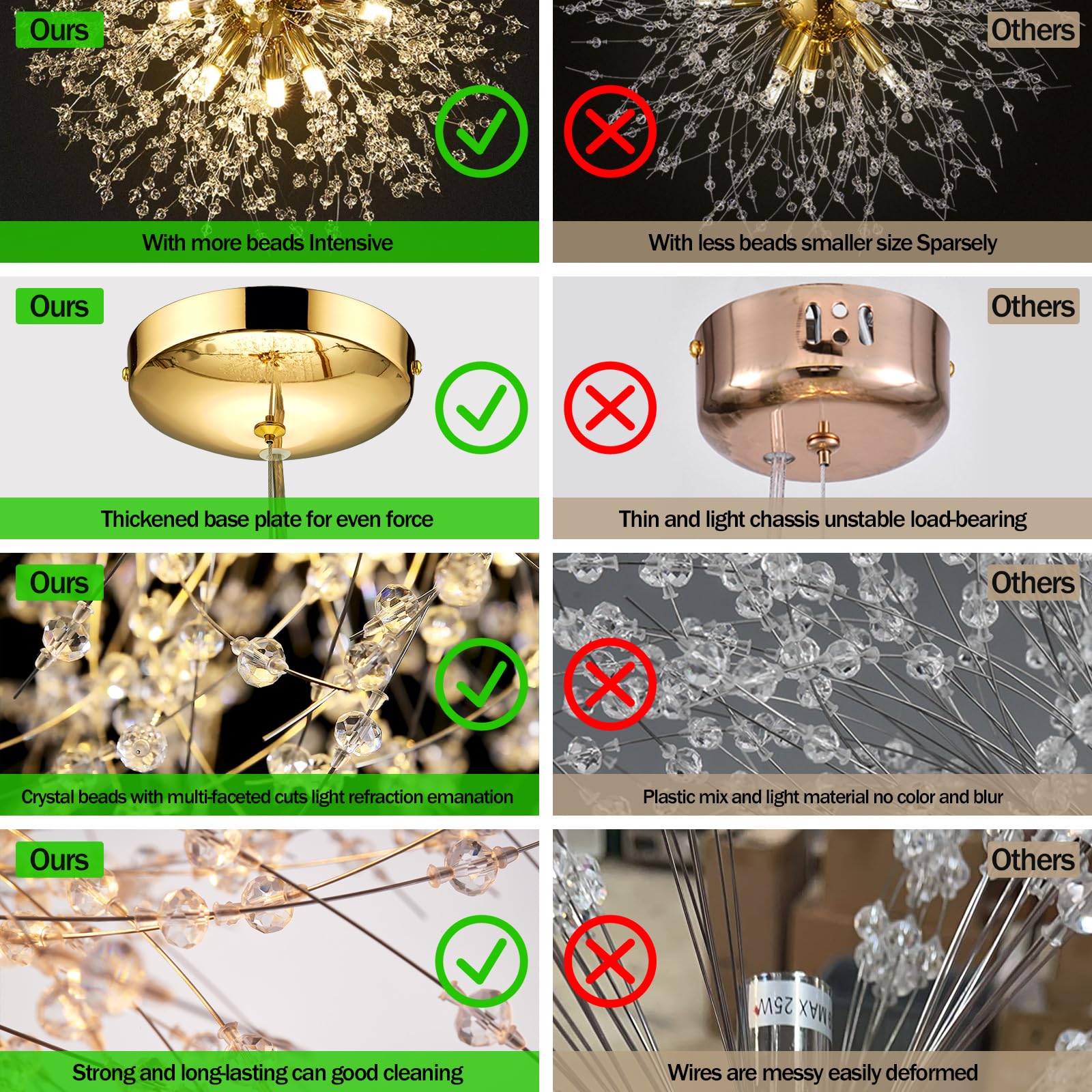 Modern Gold Crystal Chandelier - 9-Light Sputnik Dandelion Pendant Lighting Fixture for Dining Room, Living Room, Bedroom, Kitchen & Restaurant | Elegant Ceiling Light for Home Decor, Wedding Venues and Luxury Spaces