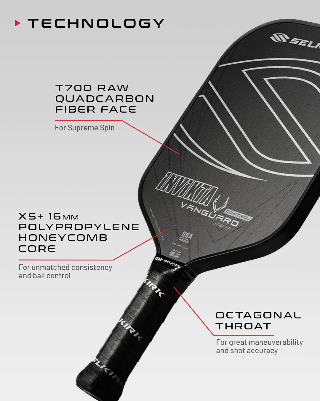 Selkirk Vanguard Control Epic Pickleball Paddle - Premium Carbon Fiber Paddle for Precision & Power - Perfect for Competitive Play & Recreational Games