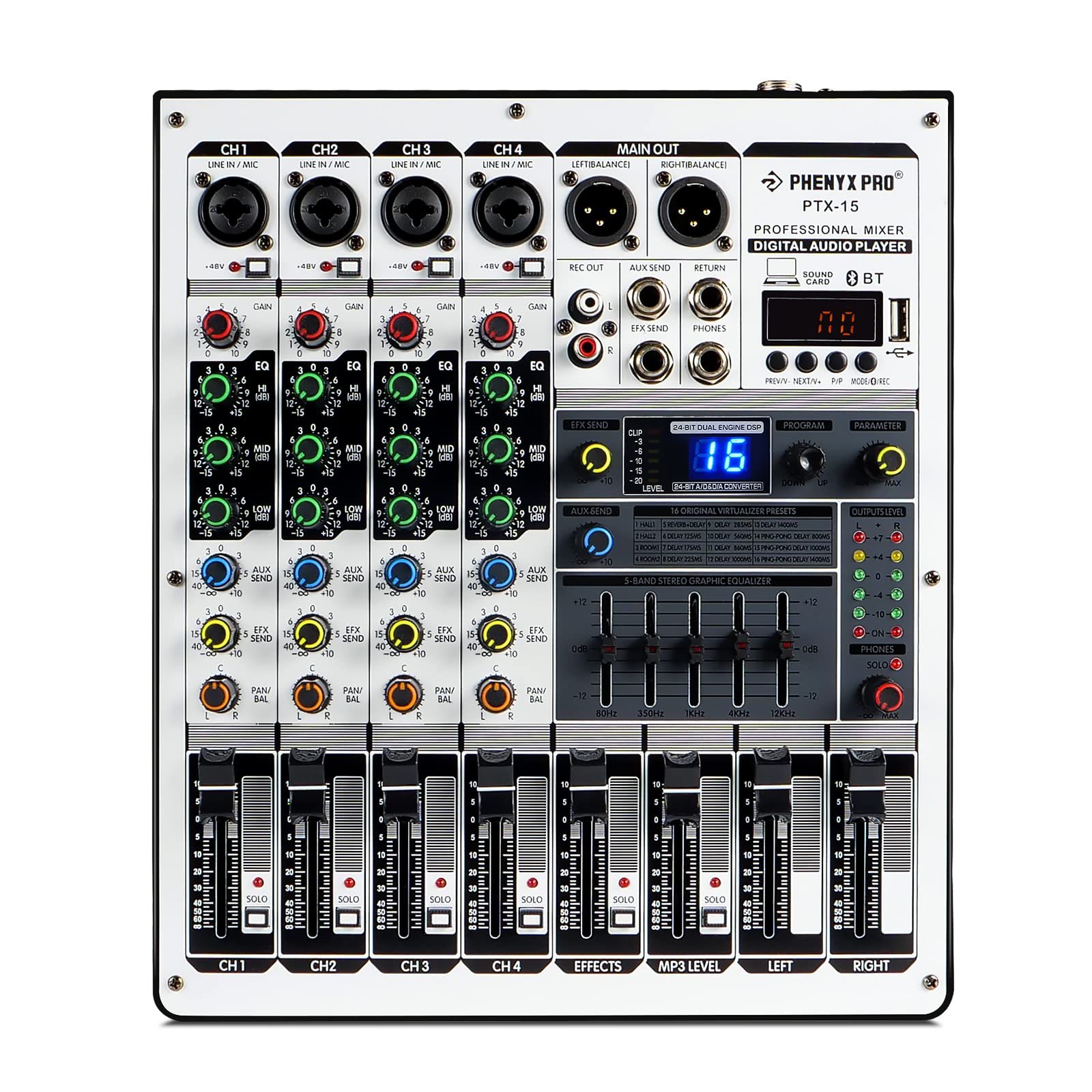 Professional DJ Mixer - Phenyx Pro 4-Channel Audio Mixer with USB Interface, Stereo EQ, 16 DSP Effects - Perfect for Live Performances, Karaoke, Clubs & Home Studios (PTX-15) | Stage & Event Sound Mixing Solution