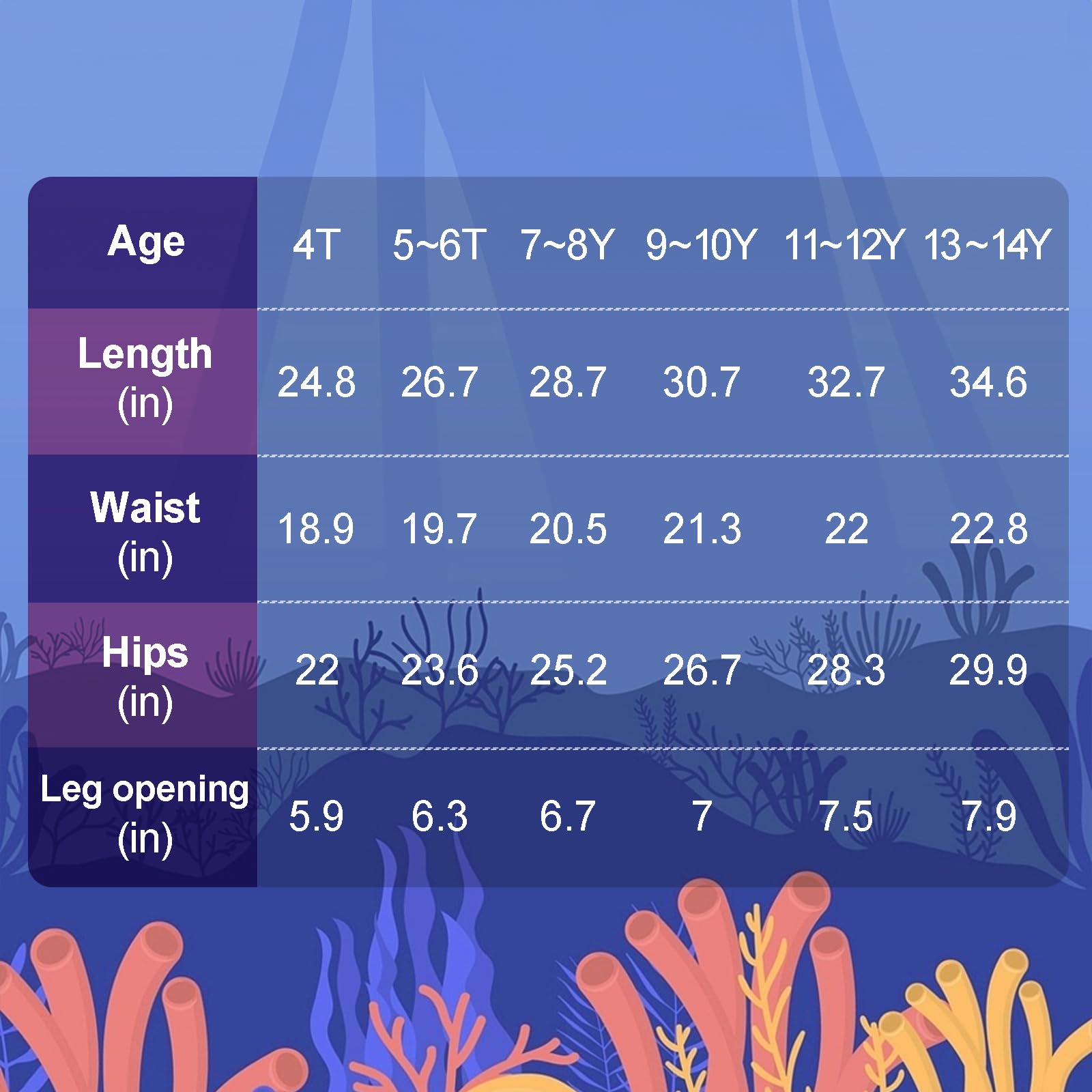Mermaid Leggings for Girls - Fish Scale Print Yoga Pants, Halloween Costume & Mermaid Birthday Outfit - Comfortable Stretchy Tights for Dance, Cosplay & Dress Up