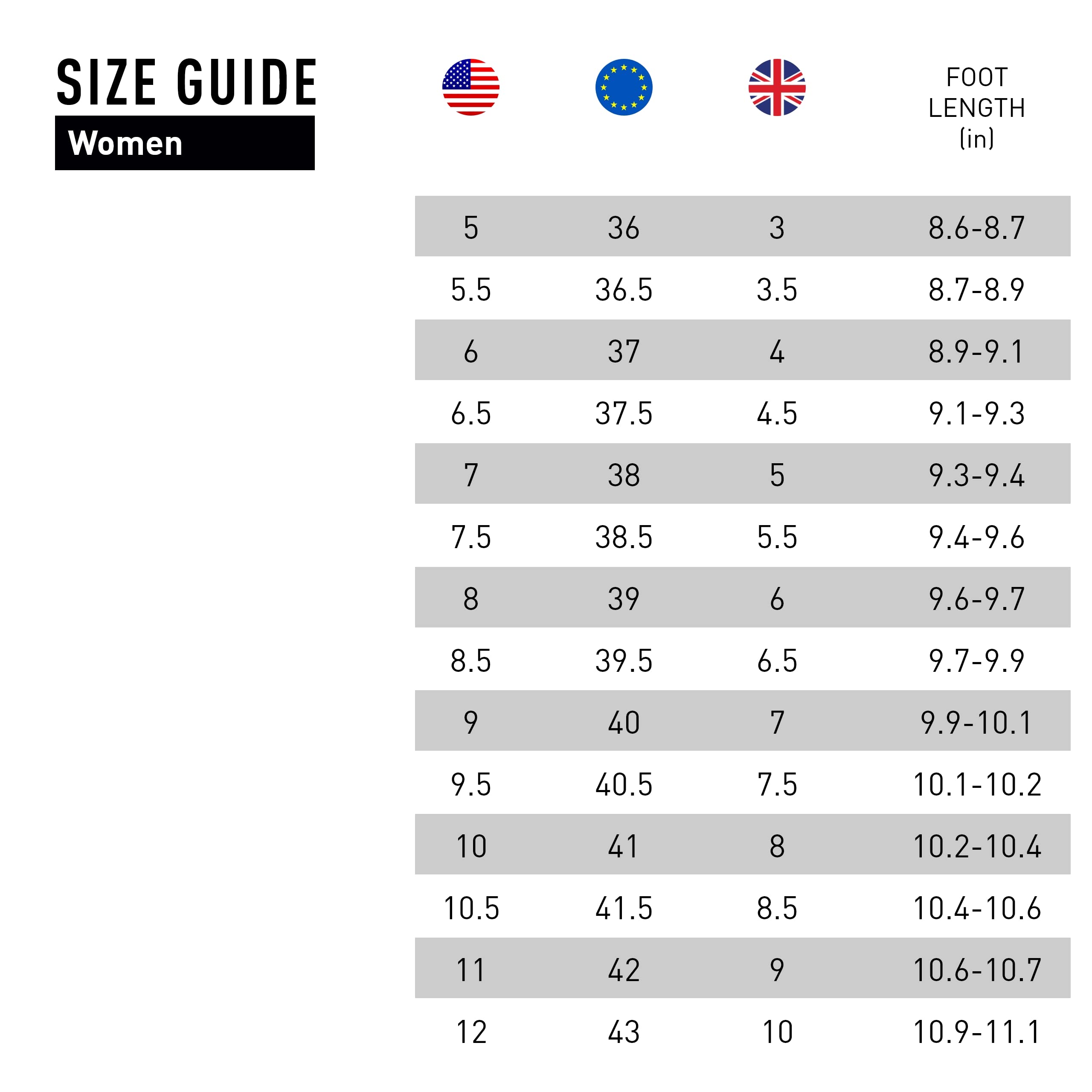 Sorel Women's Out N About III Waterproof Low Sneaker - Comfortable Walking Shoes for Hiking, Travel & Outdoor Activities