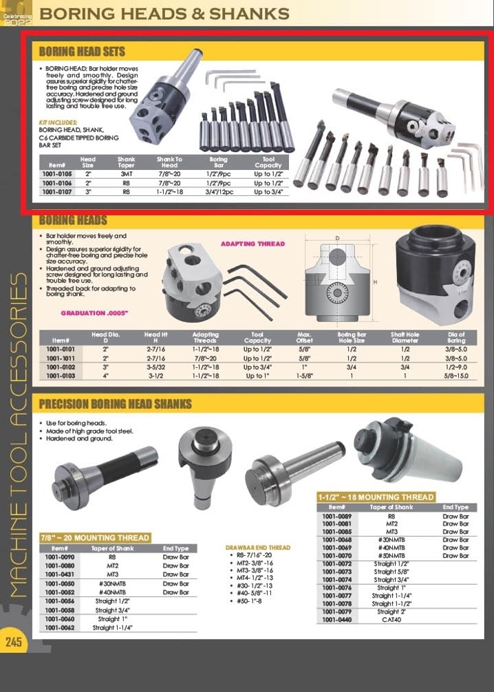 HHIP 1001-0105 3 Piece Boring Tool Set - 2 Inch Head, MT3 Taper, 1/2 Inch Shank for Precision Metalworking & Woodworking | Ideal for Lathe Operations, Drilling & Milling Applications