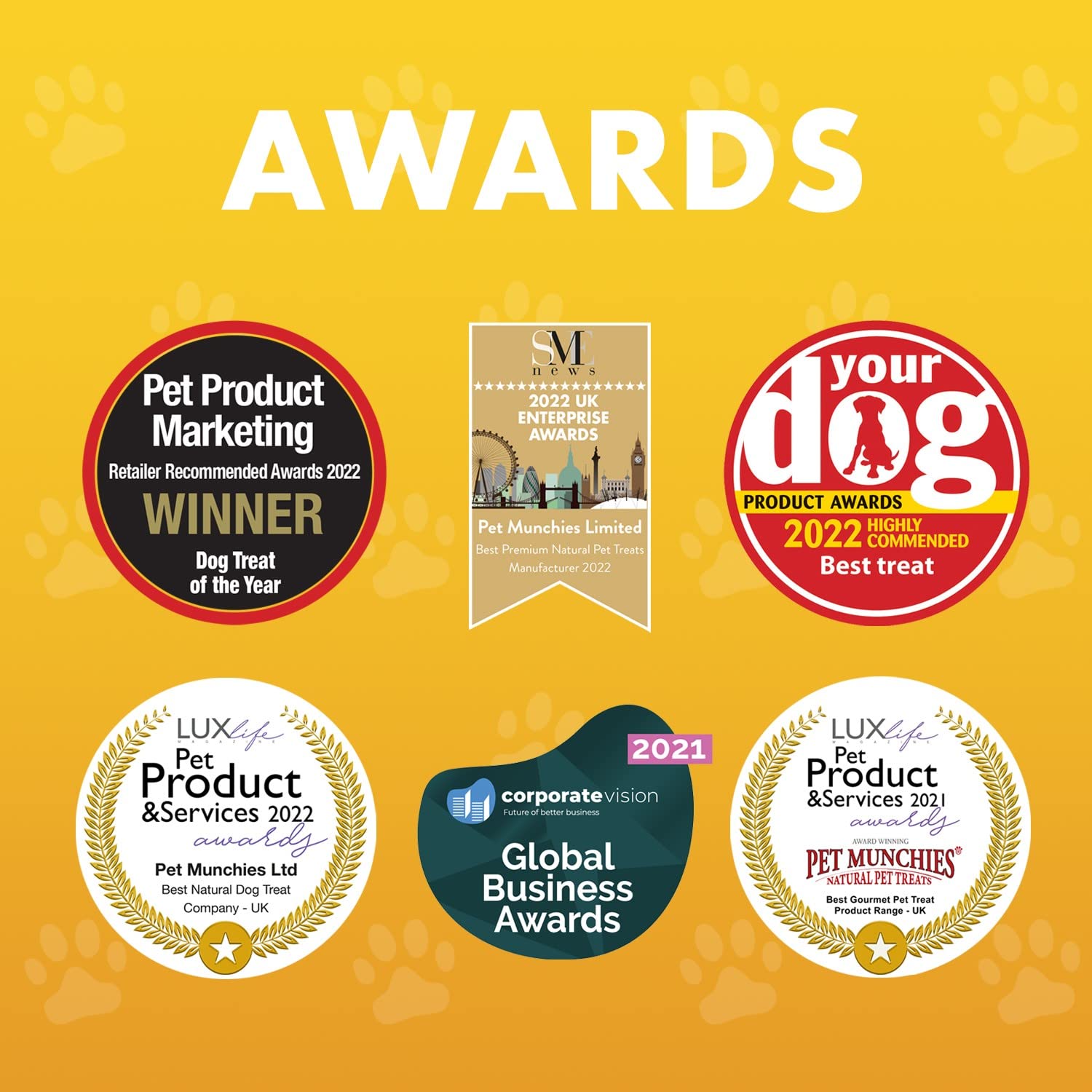 Healthy Natural Chicken Strips Dog Treats - 90g (8 Pack) | Grain-Free, High-Protein Snacks for Training & Rewarding Pets - Perfect for Small, Medium & Large Dogs