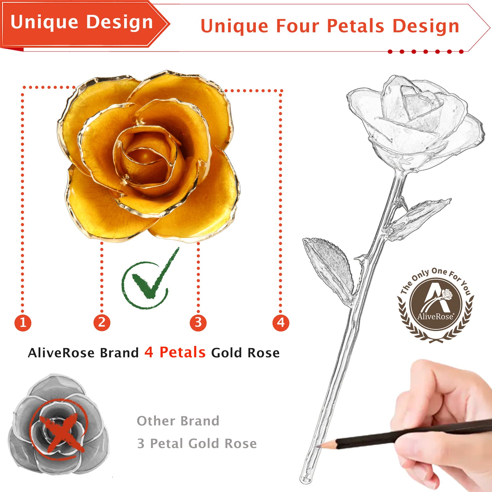 24K Gold Plated Real Rose in Yellow - Luxury Eternal Rose Gift for Anniversary, Valentine's Day, Mother's Day & Birthday - Romantic Home Decor with Display Stand