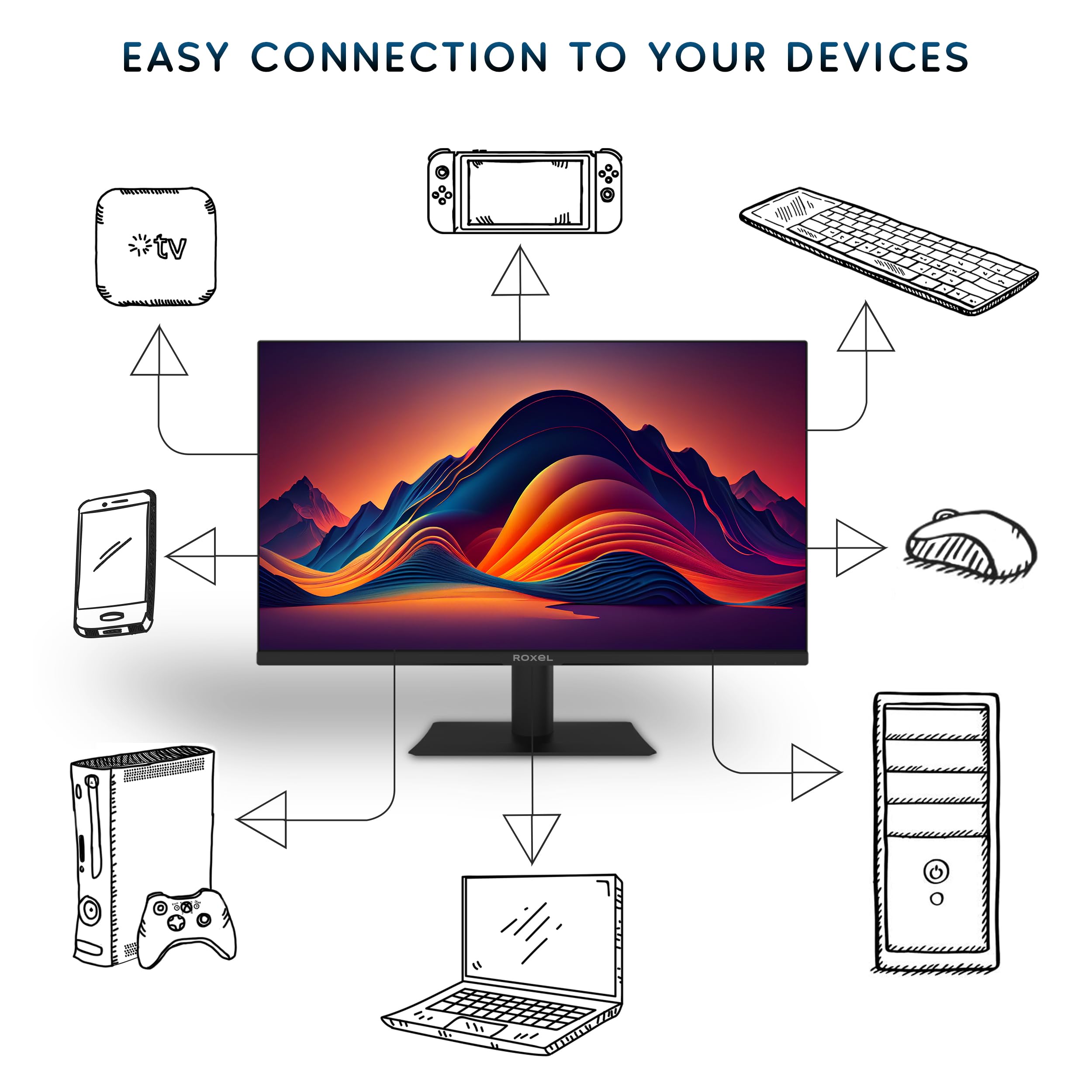 Roxel 27 Inch IPS FHD Computer Monitor - Borderless Design, 1080P Full HD, 75Hz Refresh Rate, HDMI & VGA Ports, 99% sRGB, 5ms Response Time, Eye Care (Flicker-Free & Low Blue Light), Frameless Display - Perfect for Home Office, Gaming, and Multimedia Entertainment