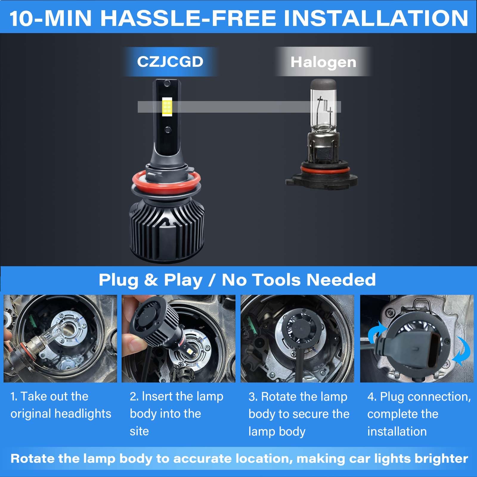 P13W LED Bulbs - 500% Ultra Bright 6500K Cool White Fog Light, High Beam & Low Beam Bulbs - 1:1 Size Halogen Replacement - Plug & Play - IP68 Waterproof - Pack of 2 - Perfect for Cars, Trucks, SUVs & Off-Road Vehicles in All Weather Conditions