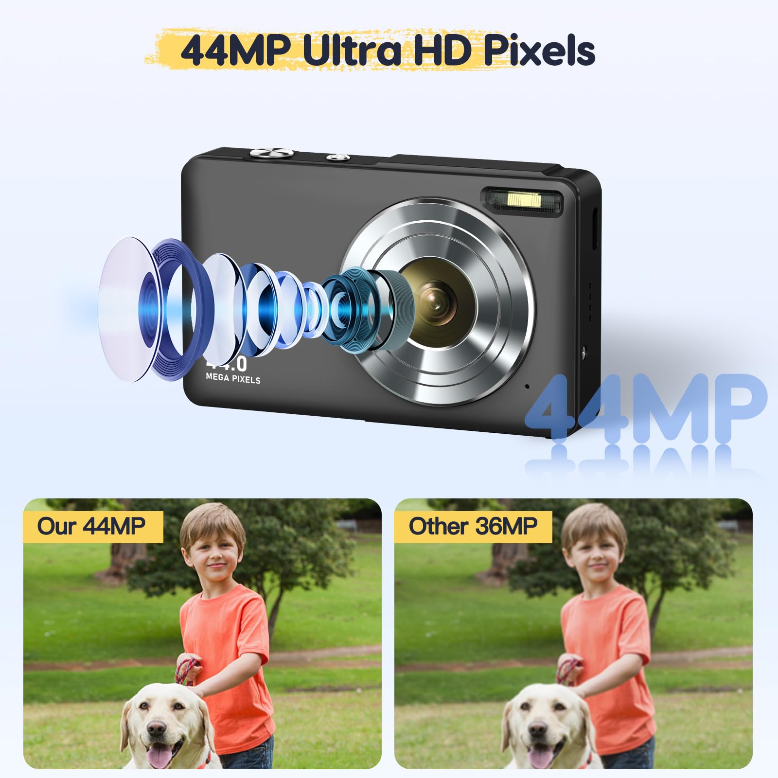 Camkory 44MP Digital Camera with 1080P FHD Video, 16X Digital Zoom - Compact Vlogging Camera for Kids, Teens, Students & Beginners - Perfect for Travel, Birthday Gifts & Family Events (Black)
