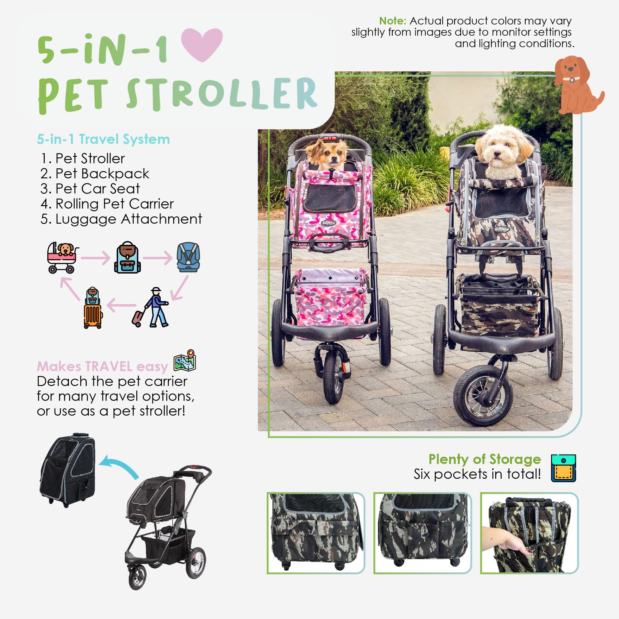 Petique Sunset Strip 5-in-1 Complete Travel System with Pet Carrier & Stroller for Dogs & Cats - Perfect for Road Trips, Vet Visits & Outdoor Adventures