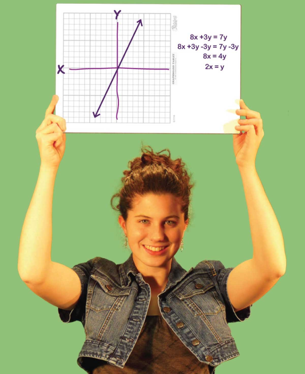 30-Piece Double-Sided Dry Erase Graphboard Combo Set with Markers & Erasers - GC1116-2X-30 by The Markerboard People - Perfect for Classroom Math Lessons, Student Practice & Group Activities