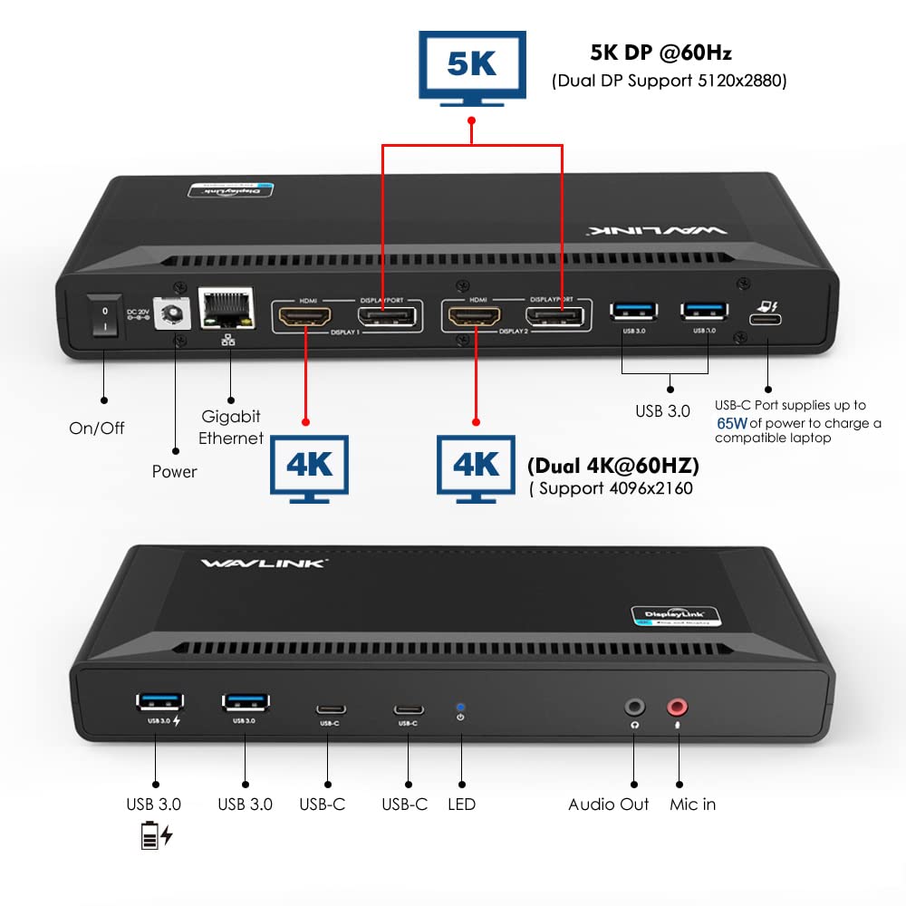 WAVLINK USB C Universal Docking Station with 60W Power - Dual 4K HDMI & DisplayPort, Gigabit Ethernet, 4 USB 3.0 & 2 USB C Ports - Ideal for Home Office, Remote Work & Multi-Monitor Setup