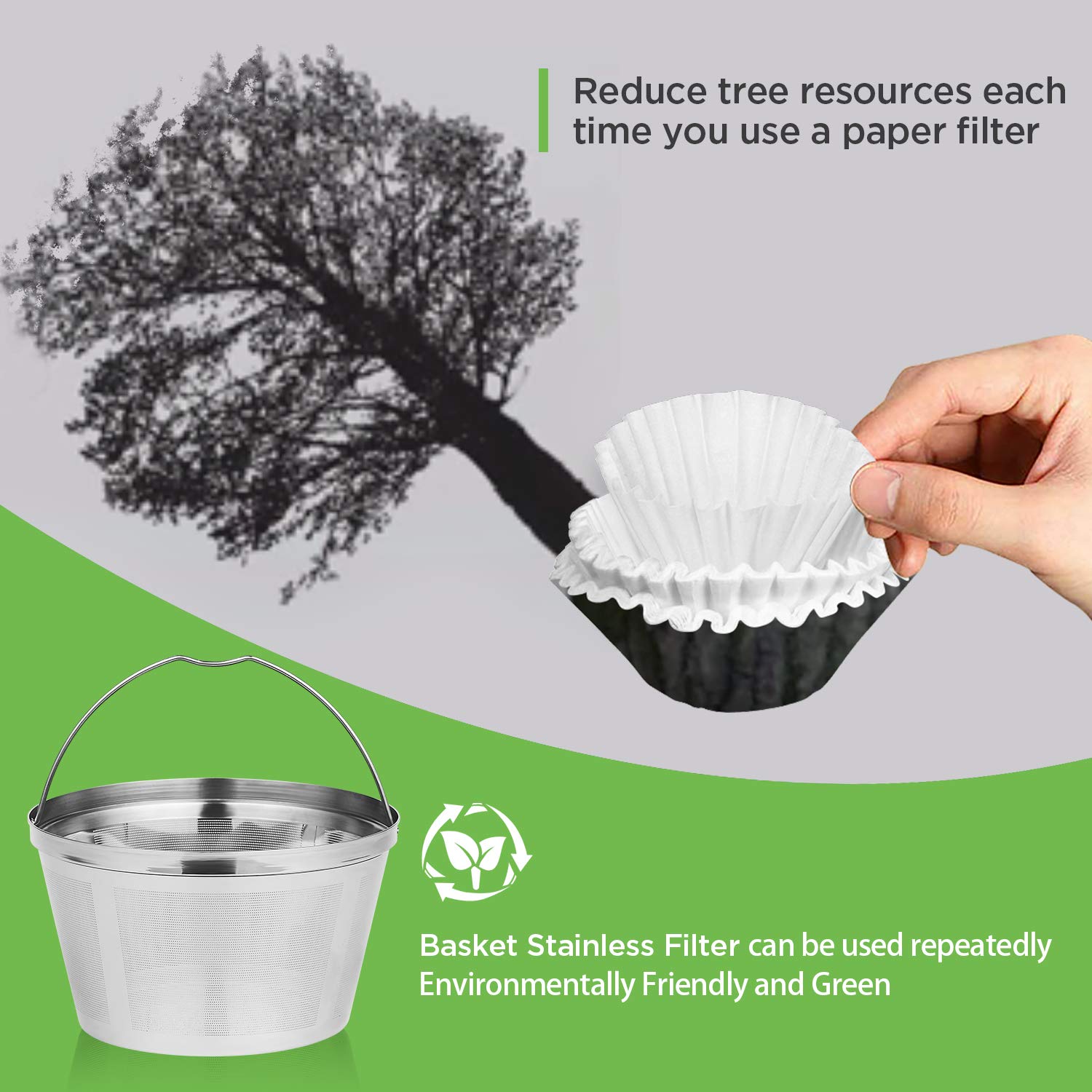 Premium Stainless Steel Reusable Coffee Filter Basket - 8-12 Cup Durable Permanent Coffee Filter Compatible with Mr. Coffee & Black+Decker Coffee Makers - Perfect for Home, Office, and Camping Use
