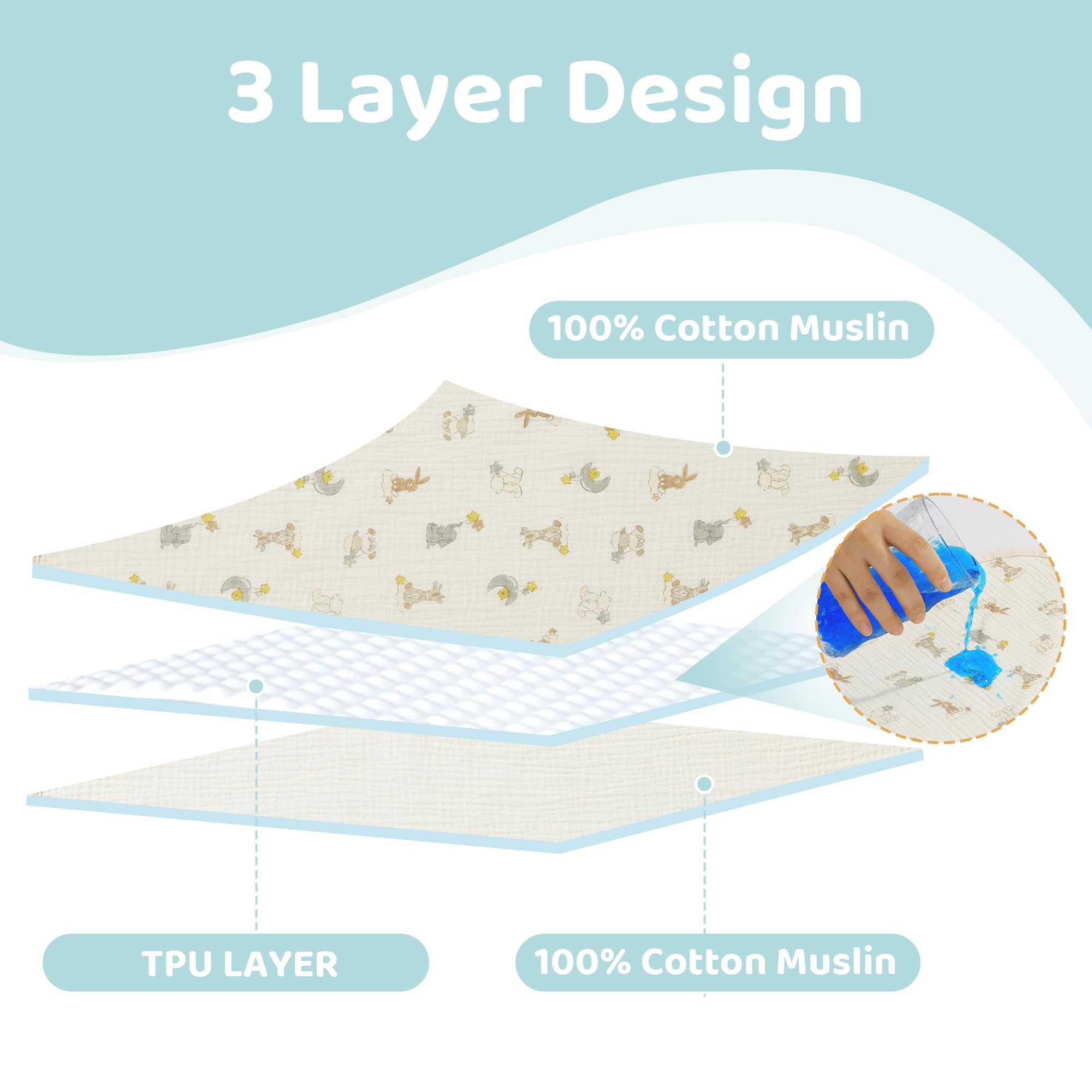 HOMBYS Washable Waterproof Baby Changing Pad Liners - 3 Pack 100% Cotton Muslin Changing Table Covers (Cream White, Light Green, Animals) for Nursery, Diaper Changing Station & Travel
