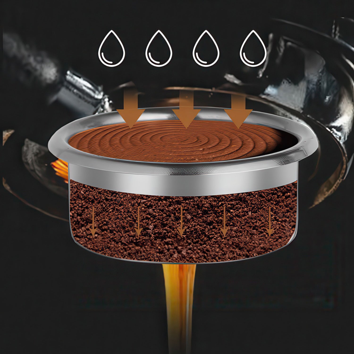 Precision High Extraction Basket Filter Matrix - Professional Coffee & Espresso Brewing Accessory for Home Baristas & Cafes