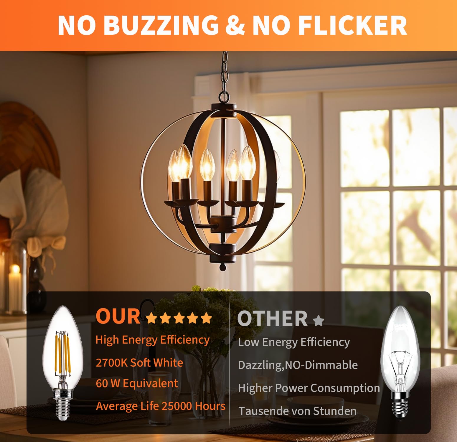 ALAMPEVER 60W Equivalent E12 LED Candelabra Bulbs - 12 Pack (2700K Soft White, 450LM) - Perfect for Chandeliers, Wall Sconces & Decorative Lighting