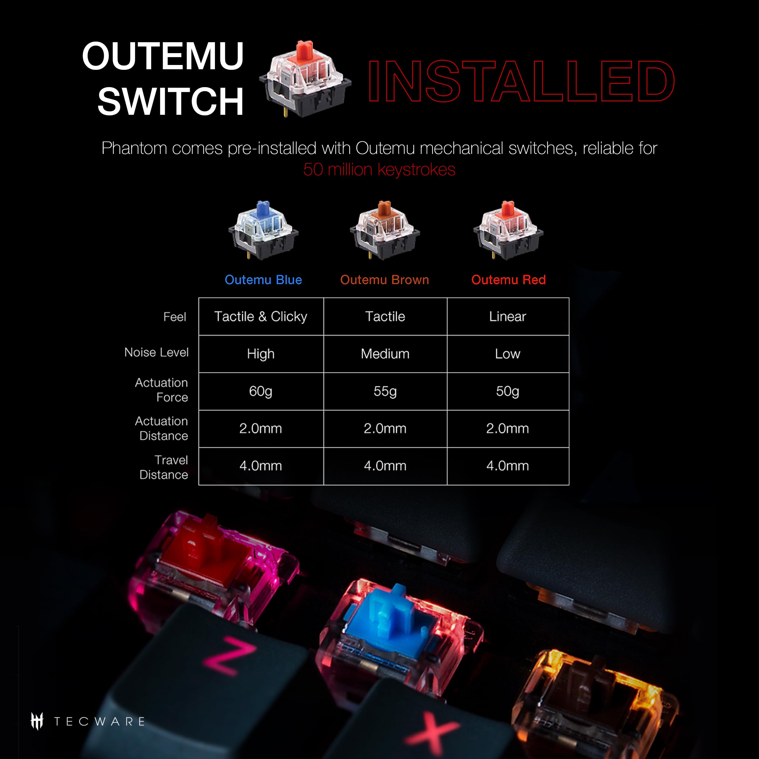 TECWARE Phantom 87 Key Mechanical Gaming Keyboard with RGB Backlight & Outemu Red Switches - Perfect for PC Gaming, Typing, and Office Work