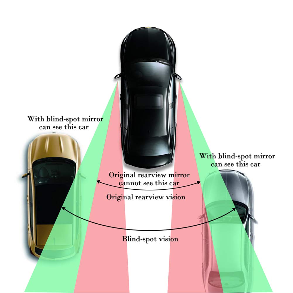 Voroly 2-Pack Frameless Square Blind Spot Mirrors - Adjustable HD Convex Rear View Mirrors for Cars & Trucks - Perfect for Parking, Lane Changes & Safe Driving