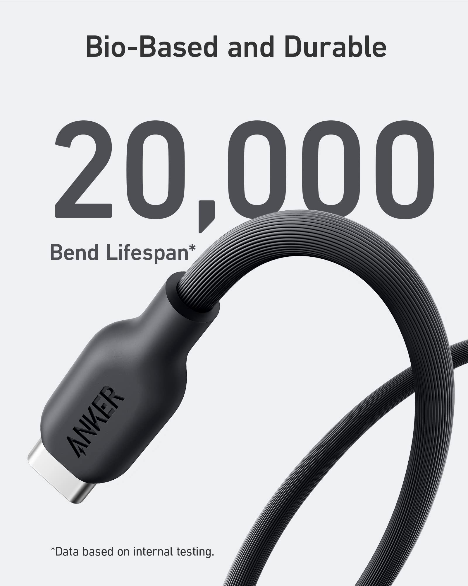 Anker USB C to USB C Cable 543-240W Fast Charging Bio USB Cable (2-90cm) - Compatible with iPhone 16/15, MacBook Pro/Air, iPad Pro/Air, Galaxy S24, Pixel, Nintendo Switch, LG - Perfect for Home, Office & Travel Charging (Black)