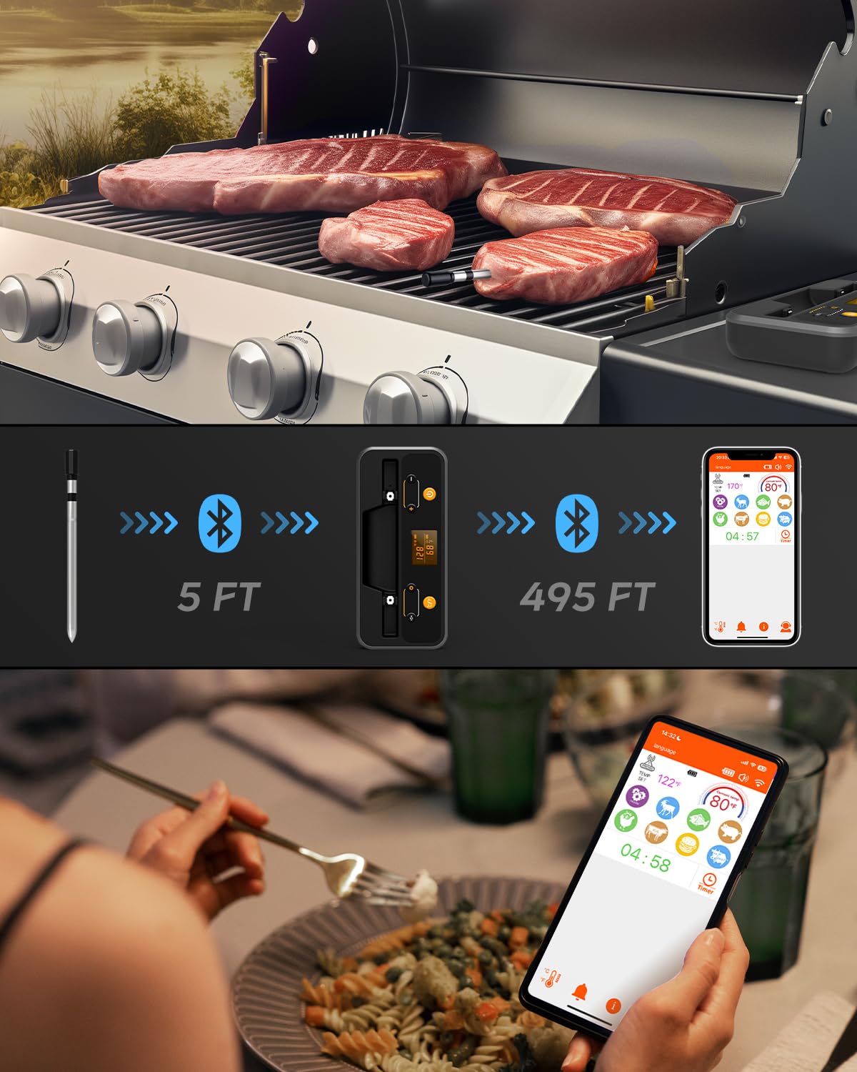 Smart Wireless Meat Thermometer Digital - Bluetooth BBQ Thermometer for Grilling, Smoking & Cooking | Remote Monitoring Food Thermometer for Oven, Kitchen, Smoker, Rotisserie | Perfect for Backyard BBQ, Camping & Home Kitchen Use