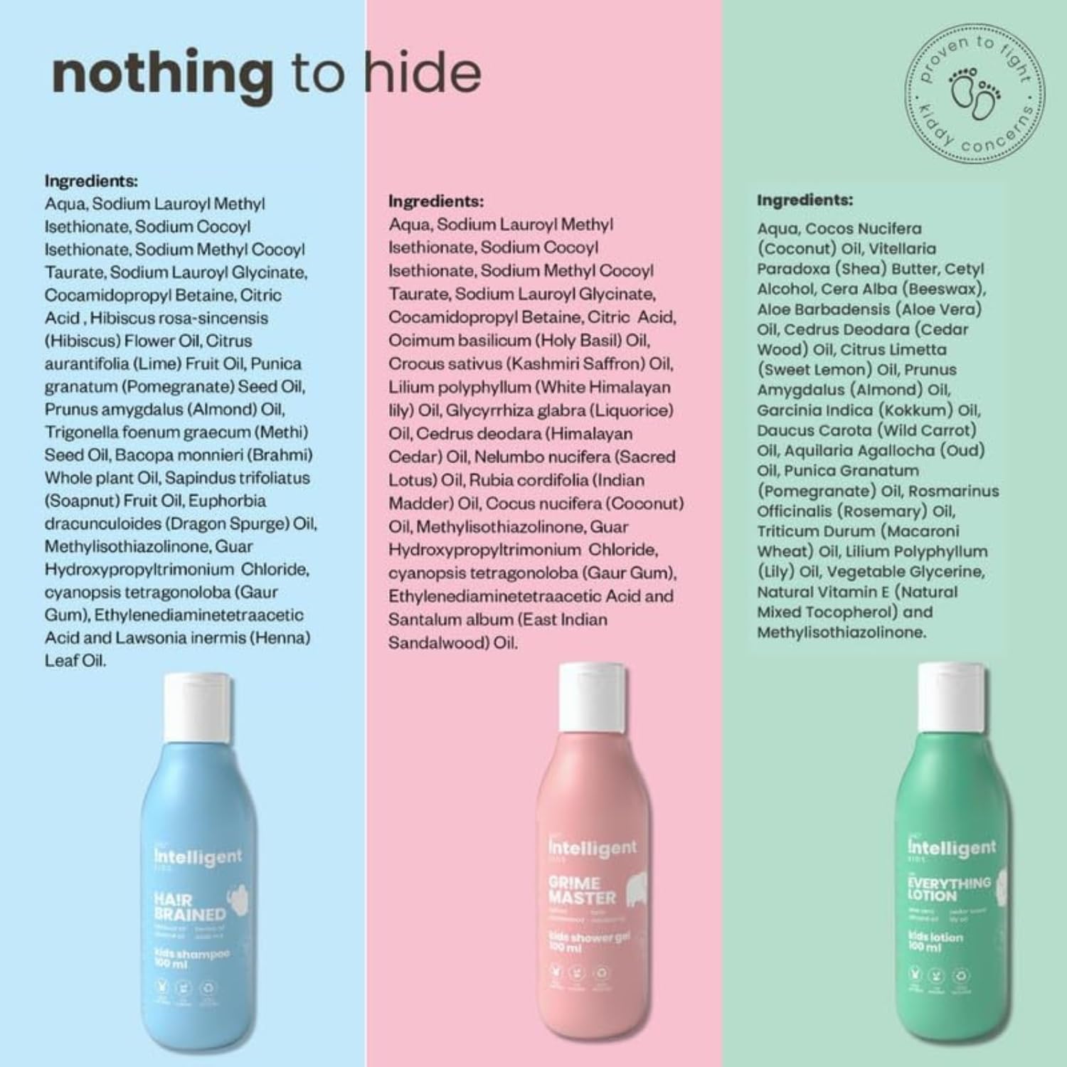 Tuco® Kids Mild Lotion, Body Wash & Shampoo 3-Pack (100ml Each) - Gentle & Effective for Baby Bath Time, Sensitive Skin Care & Daily Hygiene