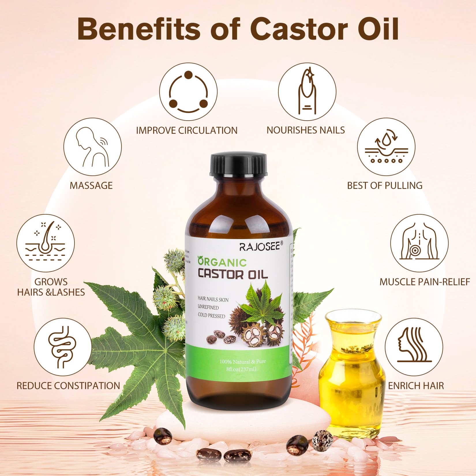 32Pcs Organic Cold Pressed Castor Oil Pack with 8oz Glass Bottle - Reusable Cotton Wrap for Waist, Back, Neck & Arm Pain Relief - Self-Adhesive for Easy Use - Perfect for Muscle Recovery & Relaxation