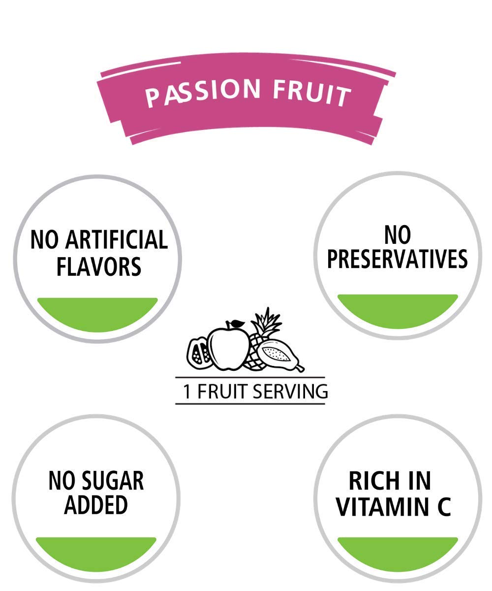 **Ceres 100% Natural Passion Fruit Juice Blend - Gluten Free, Vitamin C Rich, No Added Sugar or Preservatives, Cholesterol Free - 33.8 Fl Oz (Pack of 6) | Perfect for Smoothies, Cocktails & Healthy Hydration**