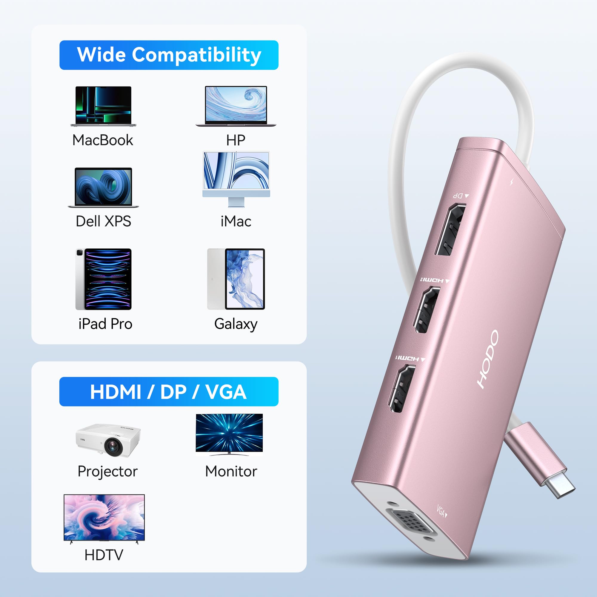 8-in-1 USB C Docking Station for Dell/HP Laptops - Dual/Quad Monitor Adapter with 4K HDMI, DisplayPort, VGA, 3x USB 2.0 Ports & 100W PD - Perfect for Home Office, Gaming & Multi-Screen Productivity