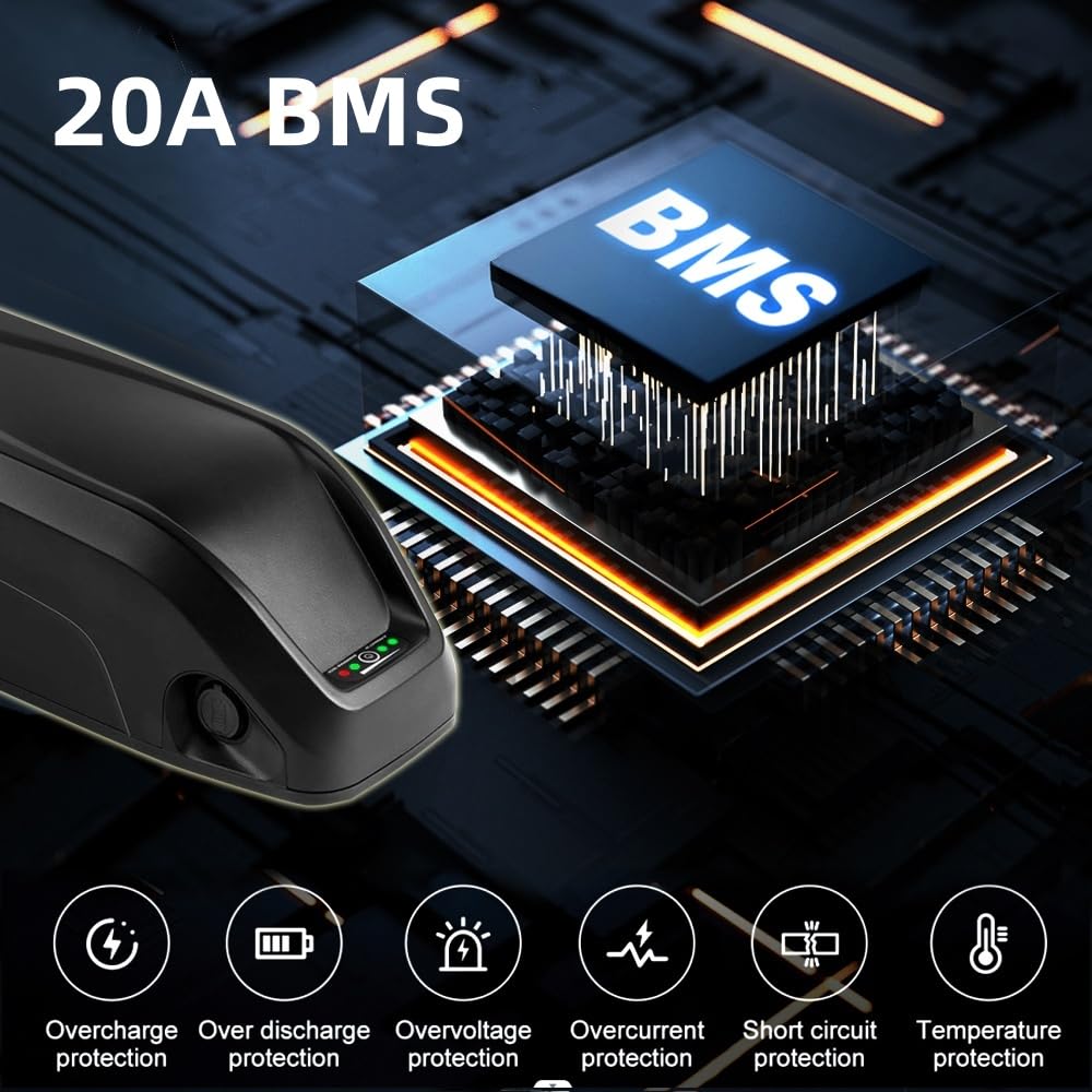 36V 10Ah Hailong Lithium Ebike Battery with Fast Charger - Compatible with 350W, 500W, 750W Motors - BMS Protection & Safety Lock - Perfect for Commuting, Mountain Biking & Electric Bike Upgrades