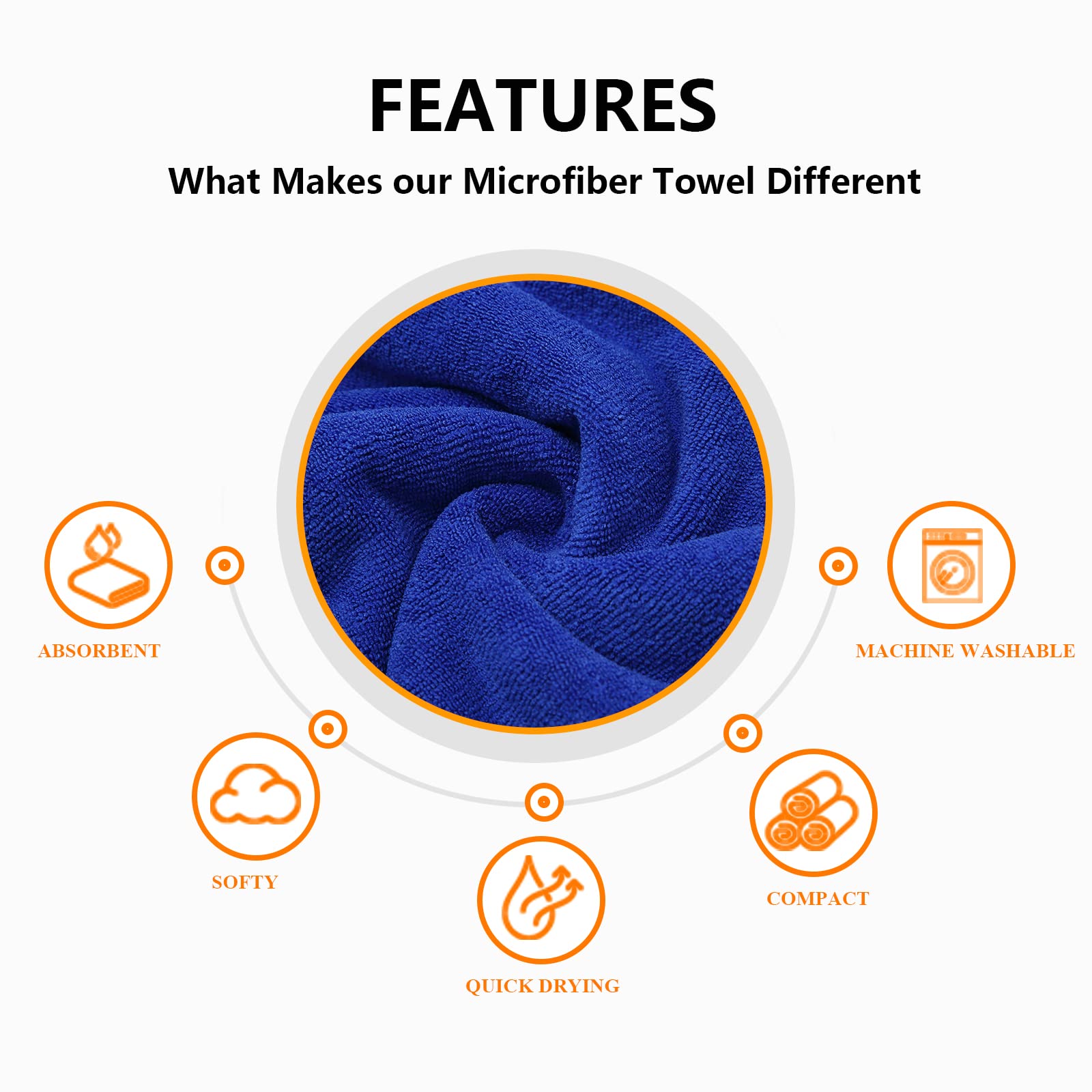 **Super Absorbent Dog Drying Coat & Bathrobe Towel Wrap - Microfiber Puppy Gown with Reflective Strips for Quick Drying - Blue - Size S | Perfect for Post-Bath, Grooming & Indoor Lounging**