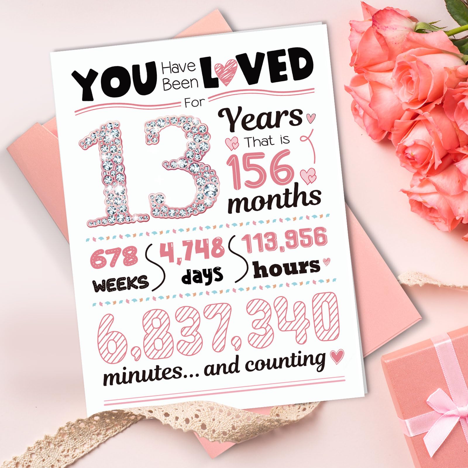 13th Birthday Card for Girls - Funny & Cute 13 Year Old Birthday Gifts for Daughter, Niece, or Friend | Perfect for Sweet 13 Party Decorations, Greeting Cards & Celebrations