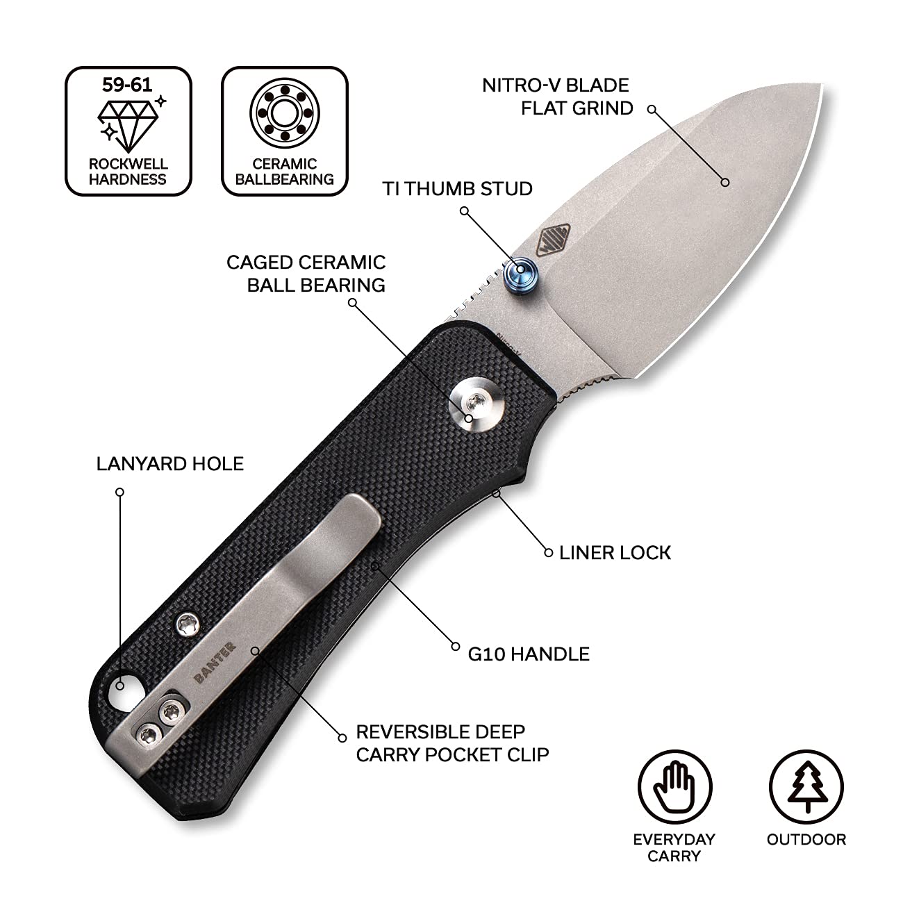 CIVIVI Baby Banter EDC Knife Set with Praxis - Compact Pocket Knives for Everyday Carry, Outdoor Adventures & Camping