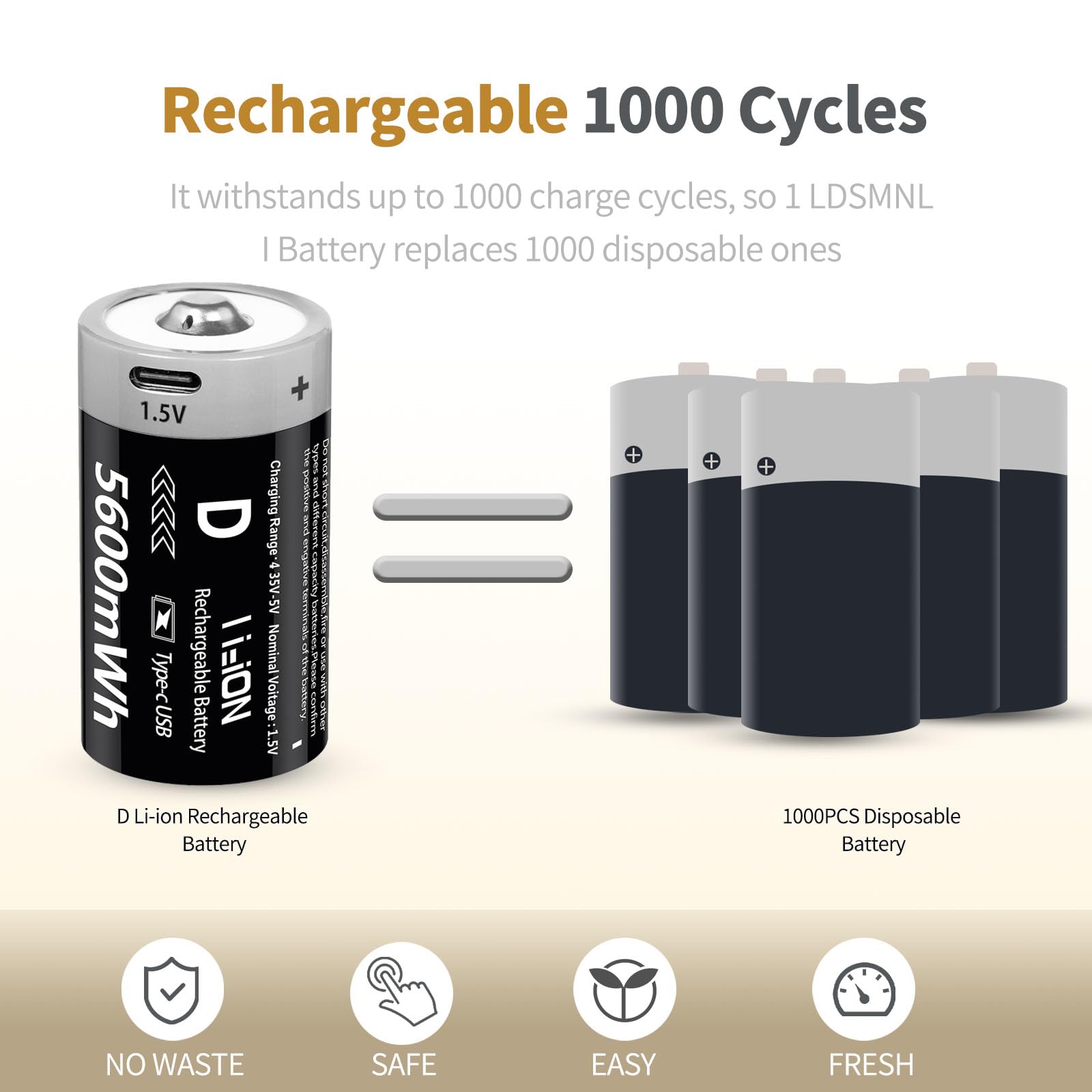 Rechargeable D Batteries 1.5V 5600mWh - 4 Pack Lithium-ion D Cell Batteries with USB-C Charger | 1000 Charge Cycles | for Flashlights, Camping Gear, Emergency Kits & Home Appliances