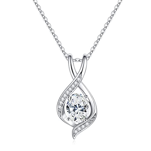 04.White Topaz-April