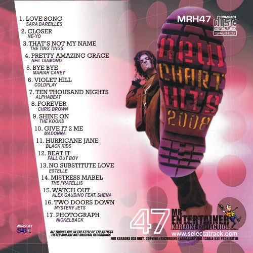 MRH047 Chart Hits Volume 47 - June 2008 Pop Music Compilation | Perfect for Parties, Workouts & Road Trips