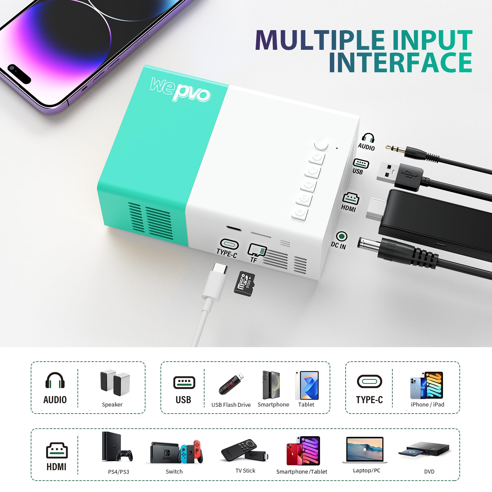 Mini Portable Outdoor Movie Projector - HD LED Pico Video Projector for Home Theater, Camping & Backyard, Compatible with Smartphone, Tablet, Laptop, TV Stick, PS5 & USB | Perfect for Movie Nights, Gaming & Outdoor Entertainment