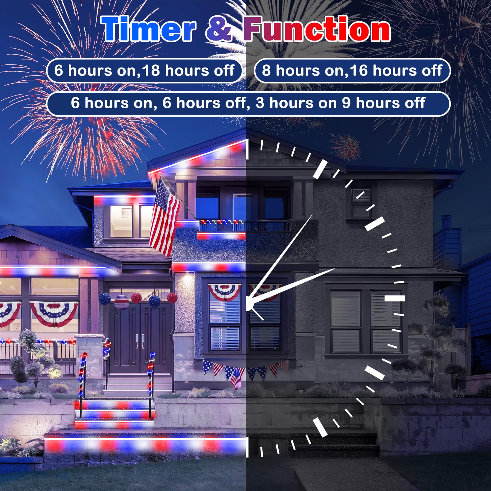 600 LED Red White and Blue Patriotic Rope Lights - 197FT Waterproof 4th of July Decorations with Remote & 8 Lighting Modes for Independence Day, Garden, Patio, Party - Indoor/Outdoor Holiday Decor for Backyard, Deck, Fence, and House