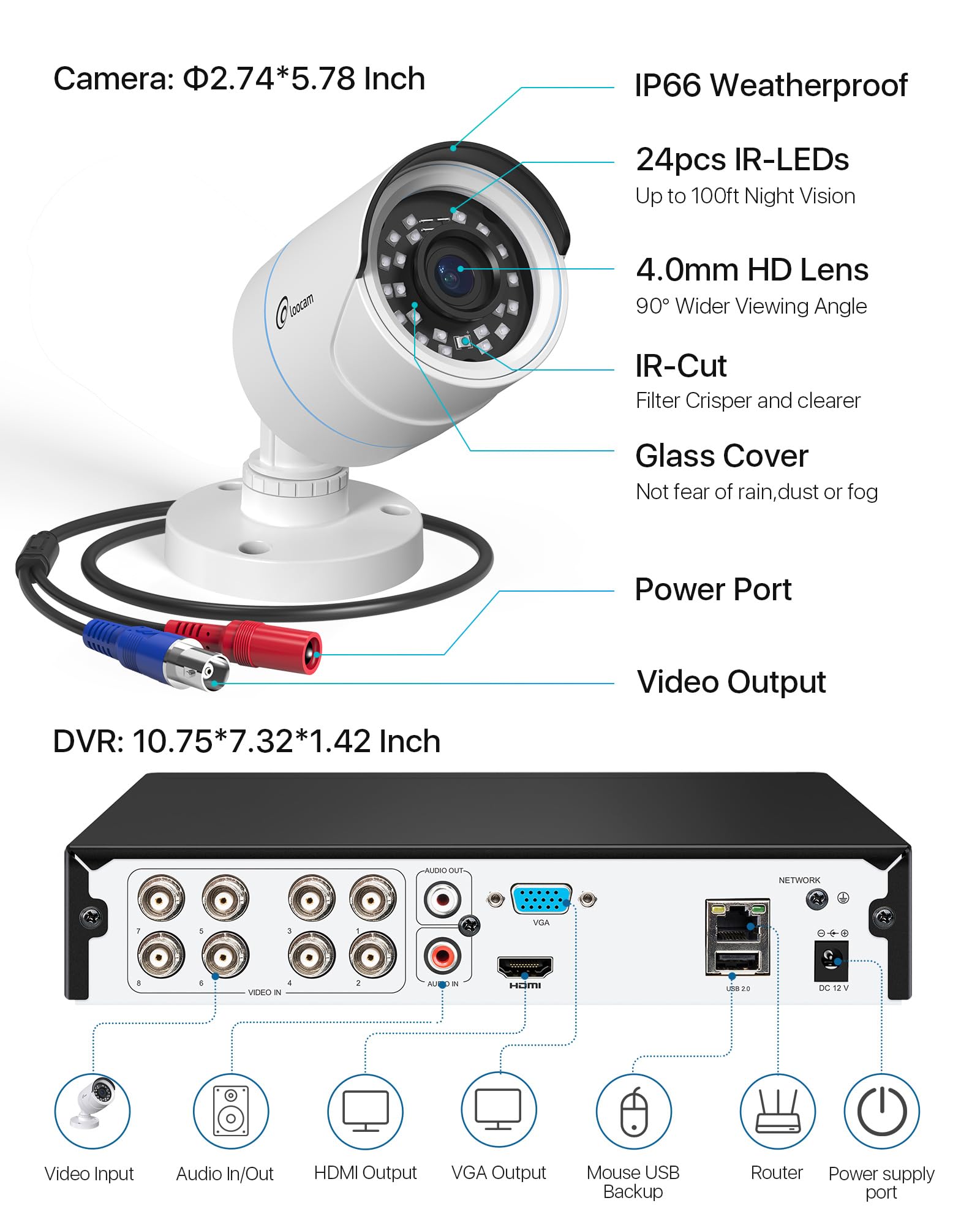 1080p H.265+ Security Camera System with 1TB HDD | AI Human & Vehicle Detection | Wired Indoor/Outdoor Surveillance | IP66 Weatherproof | Remote Viewing via Mobile App | Perfect for Home, Business & Property Security Monitoring