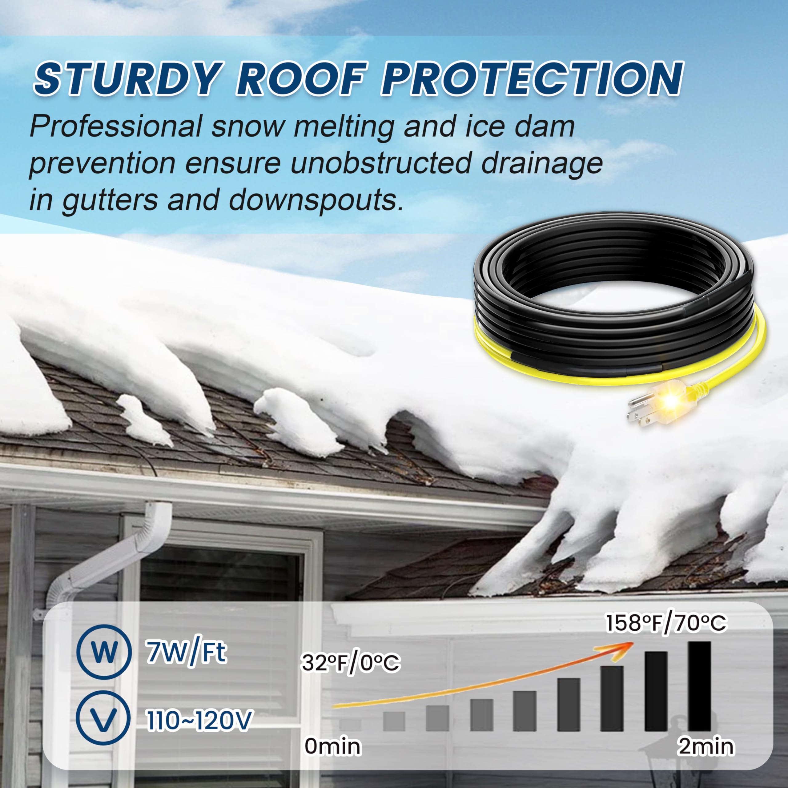 YeloDeer 65ft Electric Heat Tape for Roof & Gutter - 7W/ft 120V Heated Cable with 6ft Cold Weather Power Plug | Prevent Ice Dams & Winter Roof Damage | Ideal for Snowy Climates & Home Winterization