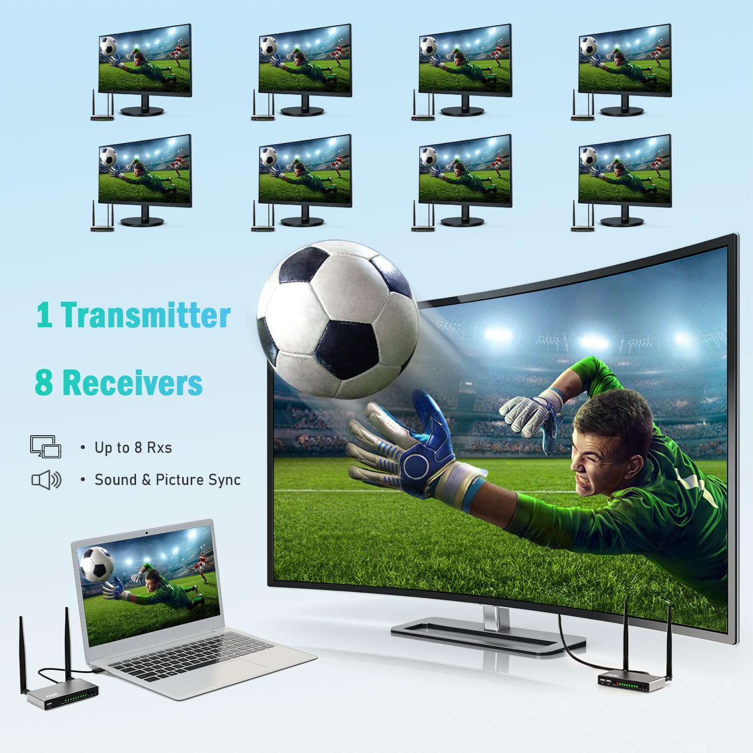 TIMBOOTECH Wireless HDMI Transmitter and Receiver 820FT - 1080P HD Video & Audio Extender for Live Streaming, Supports 8 Receivers with KVM, IR Remote & HDMI Loop Out - Perfect for Home Theater, Gaming, Presentations on TV/Projector/Monitor