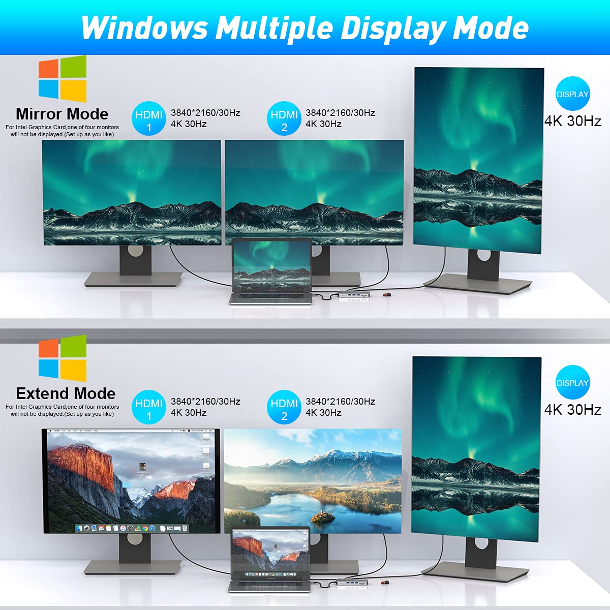 14-in-1 USB C Docking Station with Quadruple Display (2x HDMI + DP) - 4K Dual HDMI, DisplayPort, PD 3.0, USB-C, Ethernet, Audio, SD/TF Card Reader, 5 USB Ports - Compatible with MacBook Pro/Air, Windows Laptops - Perfect for Home Office, Gaming & Multi-Screen Productivity