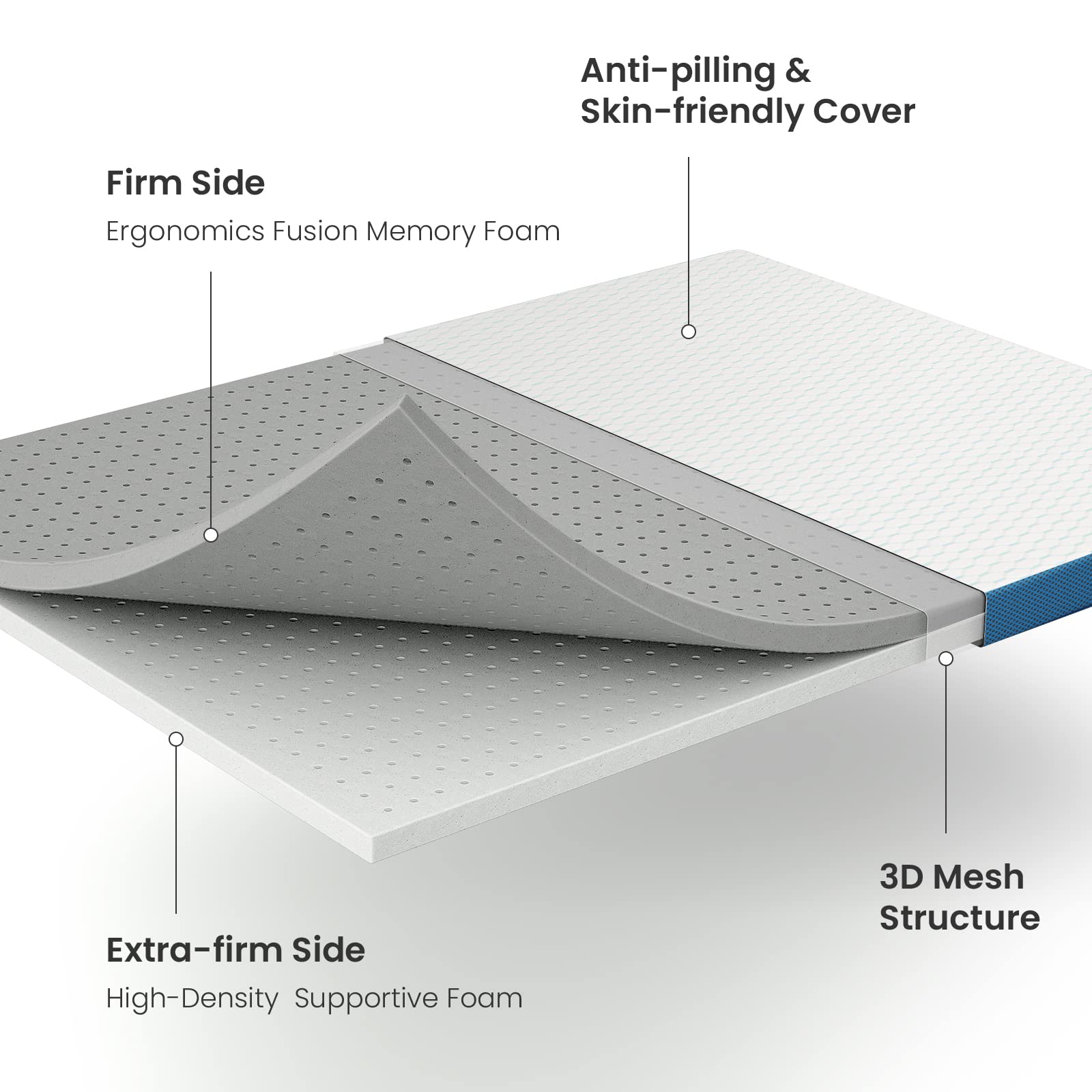 BedStory 3 Inch Firm Mattress Topper Queen Size - Extra Firm Pain Relief Memory Foam with Gel, Bamboo Charcoal & Copper Infusion | Cooling, Skin-Friendly & Non-Slip Pad | CertiPUR-US Certified | Perfect for Back Pain Relief & Hot Sleepers