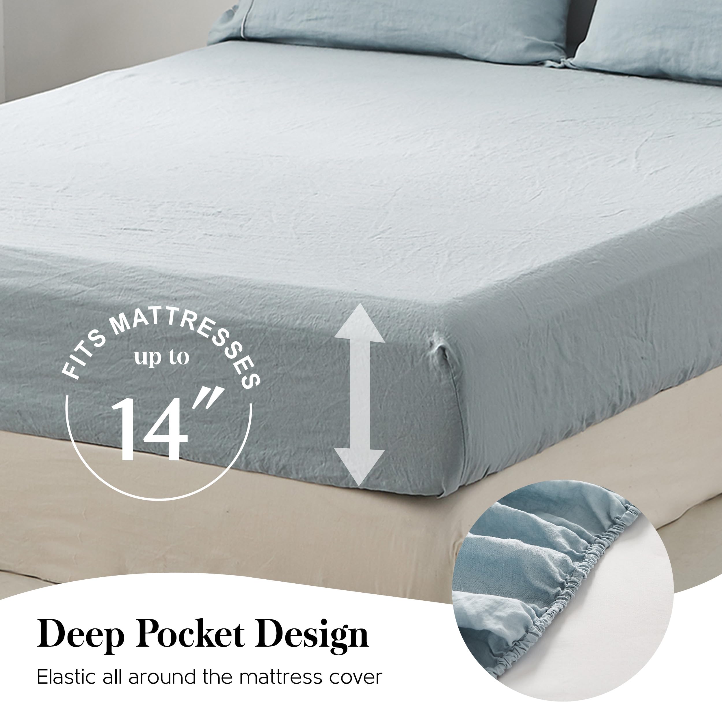 Luxury 100% Pure Linen Sheet Set King Size - Natural French Flax, Breathable Washed Bedding (4pc: 1 Flat Sheet, 1 Fitted Sheet, 2 Pillowcases) - Farmhouse Style, Dusty Blue Embroidery | Perfect for Hot Sleepers, Summer Nights & Eco-Friendly Home Decor