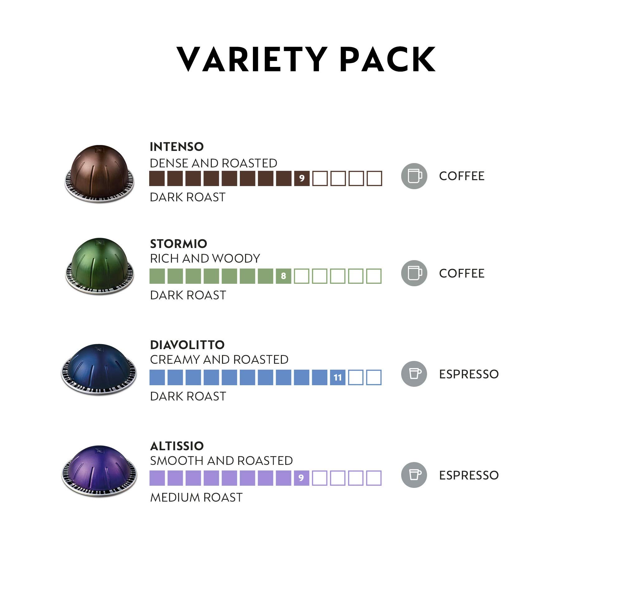 Nespresso VertuoLine Dark Roast Coffee & Espresso Variety Pack (40 Capsules) + Double Espresso Scuro (30 Capsules) - Bold & Rich Flavors for Home & Office Coffee Lovers