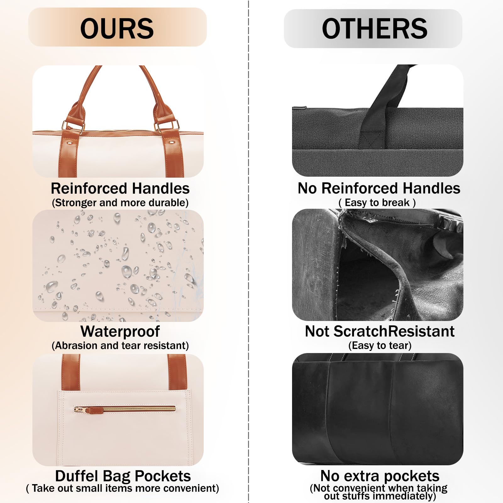 Convertible Carry On Garment Bag for Travel - 2-in-1 Hanging Duffle Bag with Shoe Compartment for Men & Women | Perfect for Business Trips, Weddings & Airplane Travel