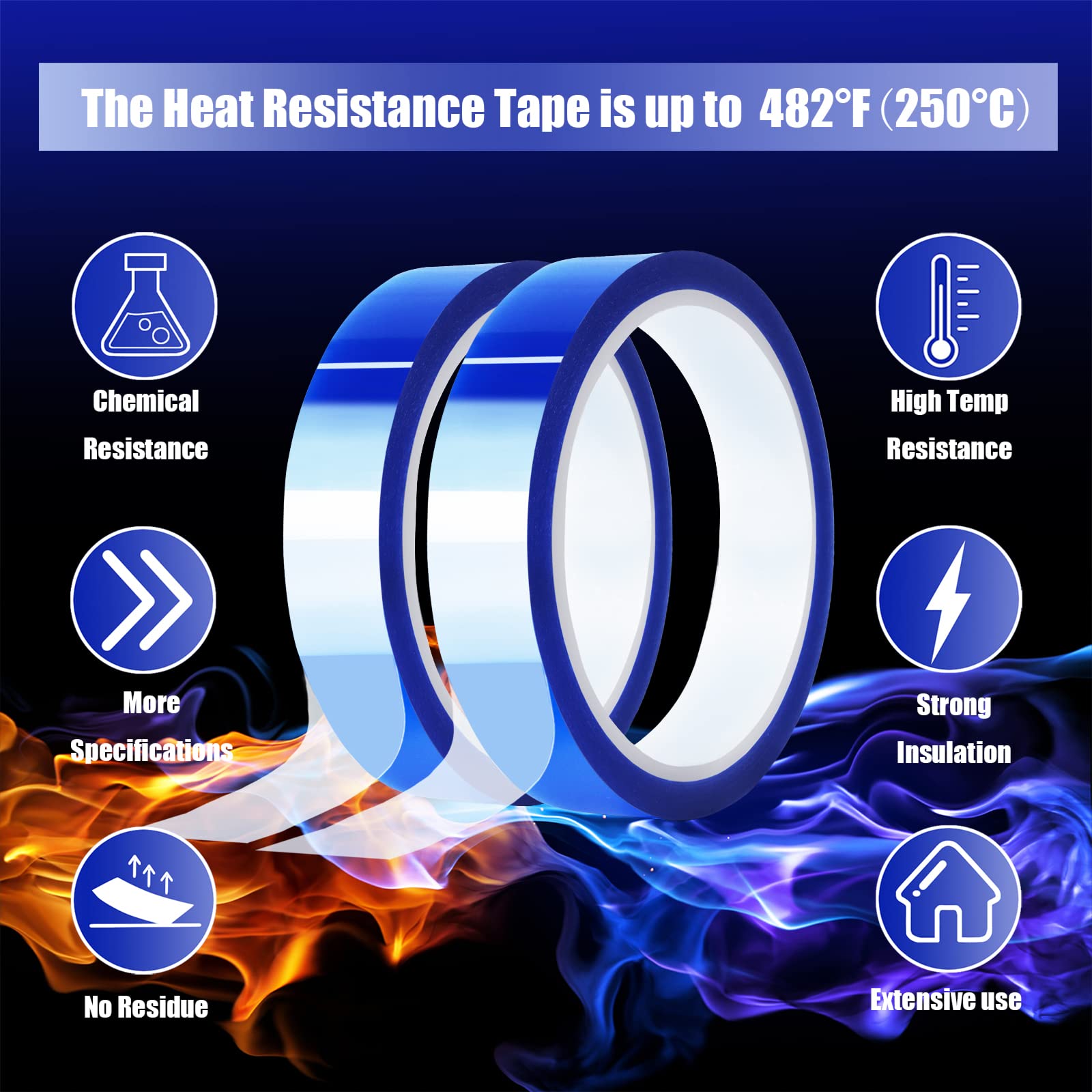2 Rolls 20mm x 33m (108ft) High Temperature Heat Resistant Tape - Blue Heat Transfer Tape for Sublimation Press, Vinyl HTV, No Residue - Perfect for T-Shirt Printing, DIY Crafts & Heat Press Projects