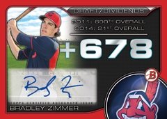 2015 Bowman Draft Picks Baseball Cards Hobby Box - 24 Packs/Box (7 Cards Each) with 1 Guaranteed Autograph - Rookie Inserts, Parallels & Die Cuts - Perfect for Collectors, Investors & Fantasy Baseball Fans - Official Release Date 11/25/2015
