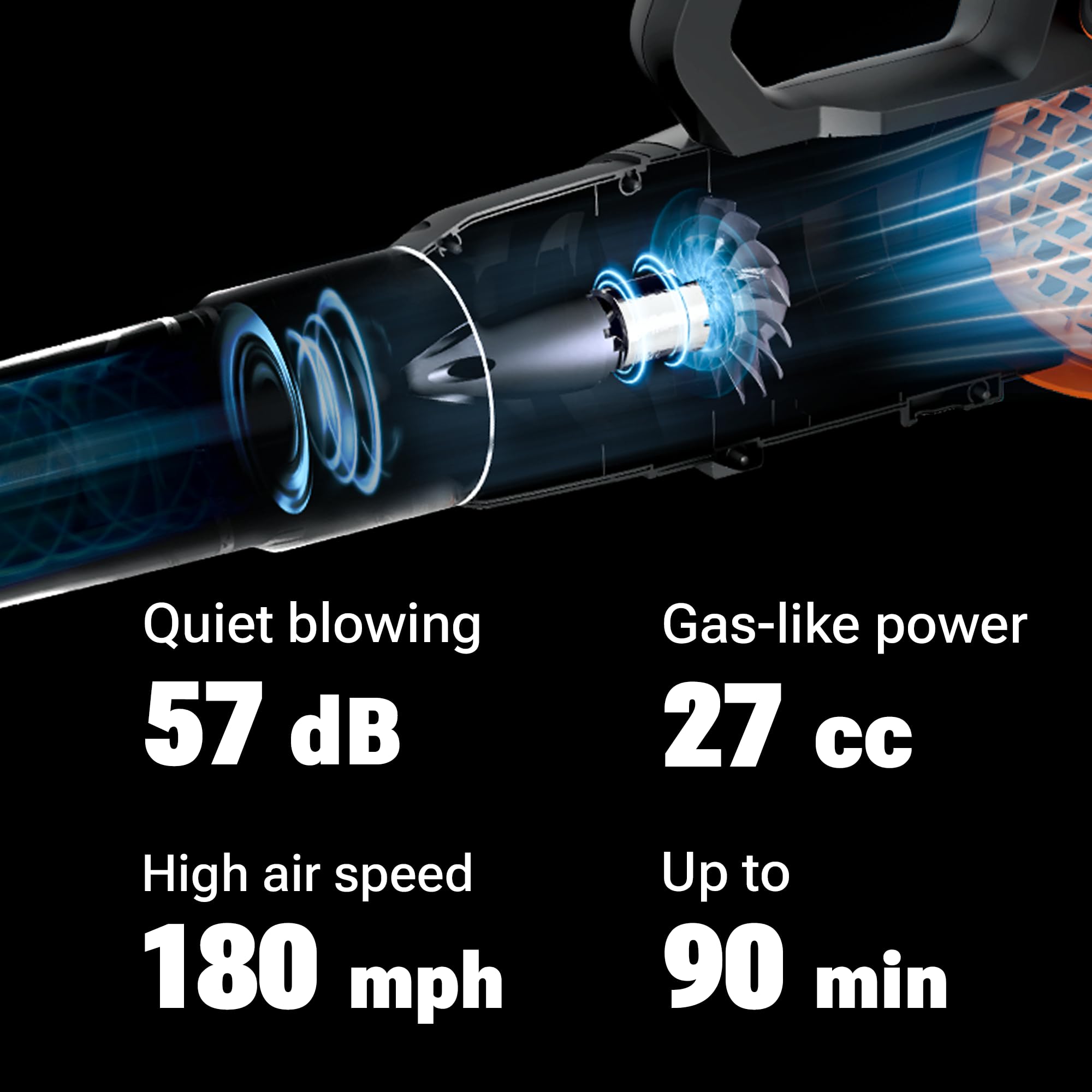 WORX WG581.1 40V Cordless Leaf Blower - 180 MPH, 530 CFM, Battery & Charger Included | Quiet Electric Blower for Lawn Care, Yard Cleanup & Driveway Clearing | PowerShare Compatible