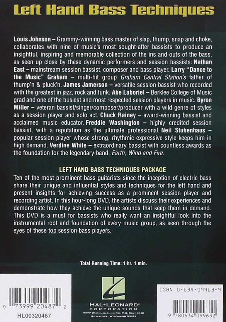 Left Hand Bass Techniques - Essential Guide for Bass Players | Improve Fingerstyle & Slap Bass | Perfect for Practice, Performances & Recording