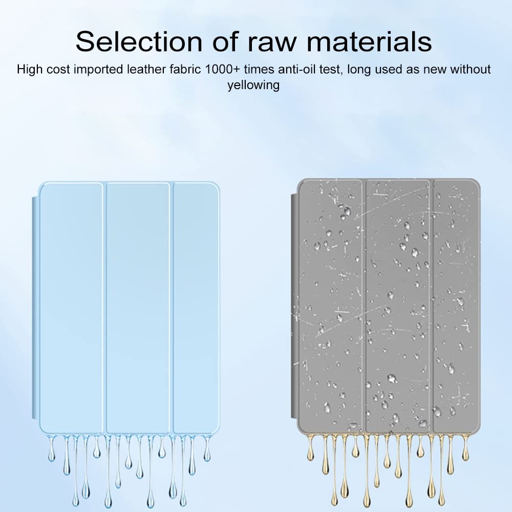 Premium Rotating Leather Case for Huawei MatePad Pro 12.6 - Detachable Tablet Cover with 360° Rotation - Perfect for Work, Travel & Home Use
