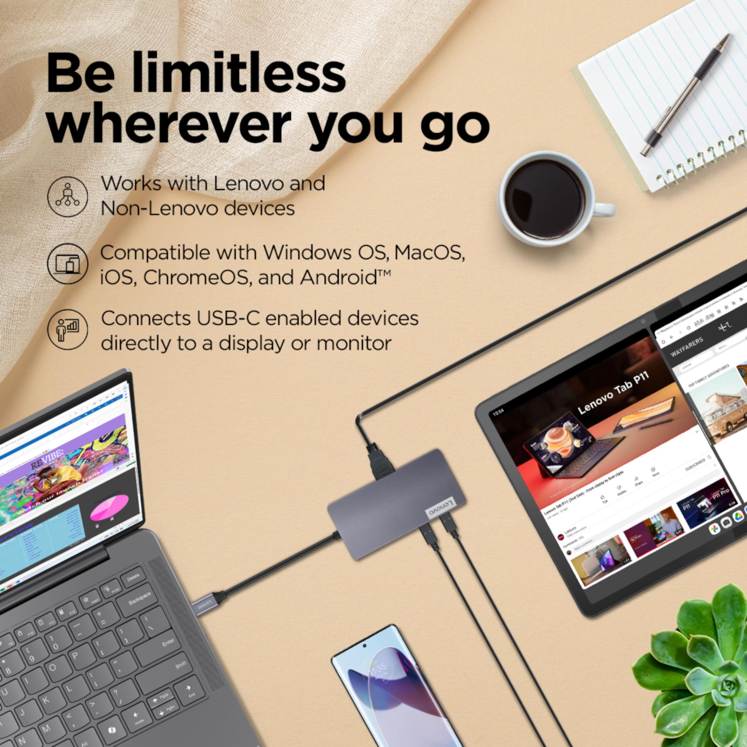 Lenovo 150 USB-C Travel Dock - 6-in-1 Portable Laptop Docking Station with HDMI, USB 3.0, Ethernet & PD Charging - Perfect for Business Travel, Home Office & Remote Work